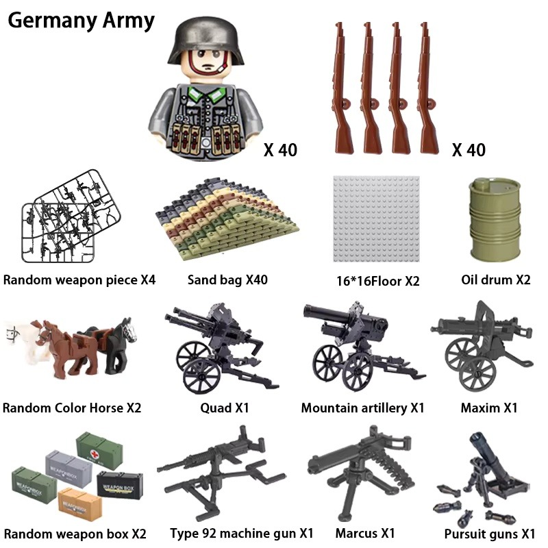 Militärische Bausteine, Miniat – Ethnic Fashion World Bewertung und Preis